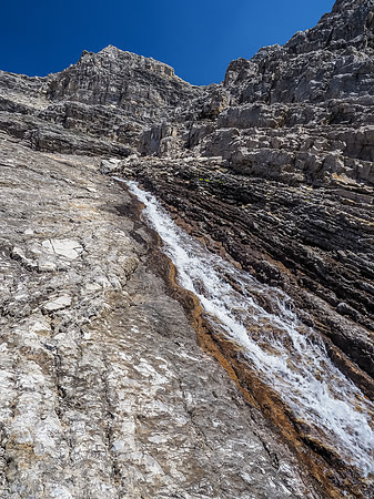 An obvious key landmark - the slab watercourse.