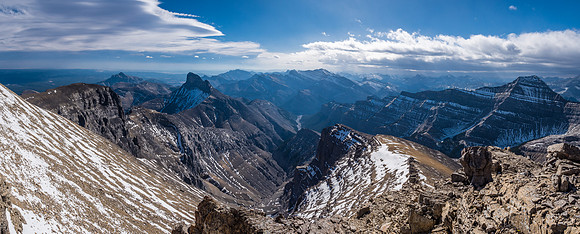 Summit Panorama.