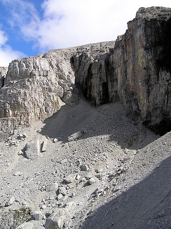 Looking ahead to the chain section.