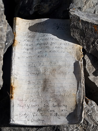 Summit Register has some interesting names in it.